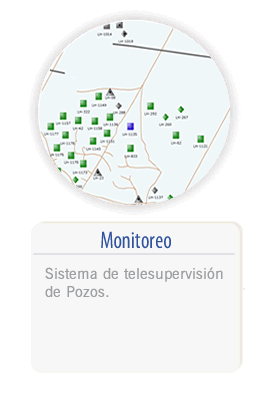 Scada Monitoreo